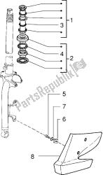 Steering bearing ball tracks