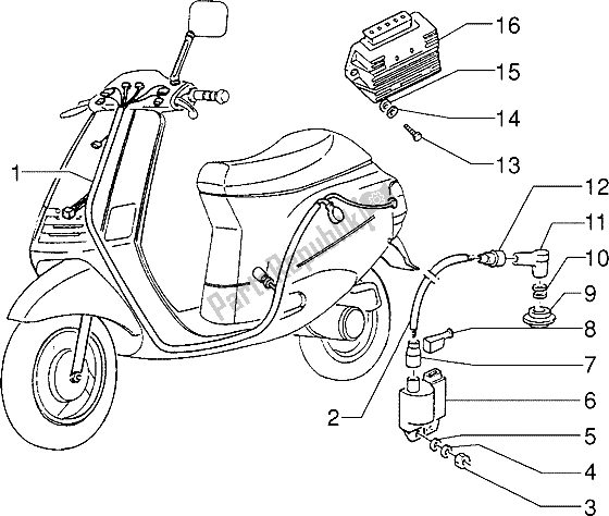 Tutte le parti per il Dispositivi Elettrici del Piaggio ZIP 50 1995