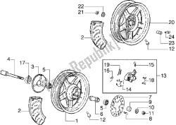 Front wheel-Rear wheel