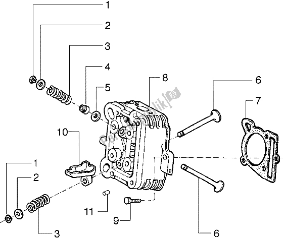 All parts for the Head - Valves of the Piaggio Liberty 125 1998