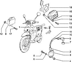 appareil électrique (3)