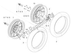 roda traseira