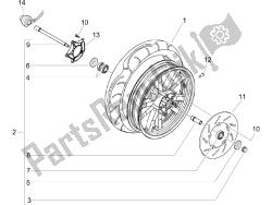 roue avant