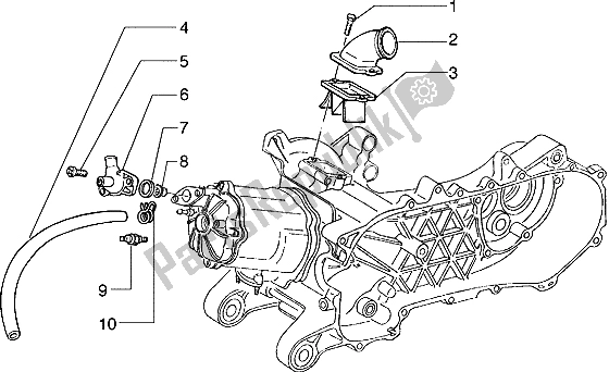 Todas las partes para Intitulado de Piaggio Hexagon 150 1994