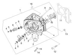 Head unit - Valve