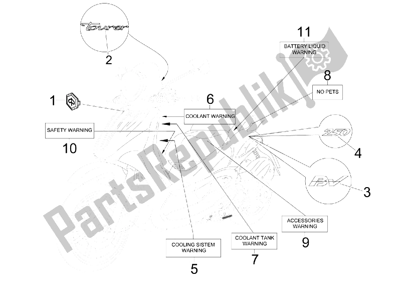 Todas as partes de Placas - Emblemas do Piaggio BV 250 Tourer USA 2008