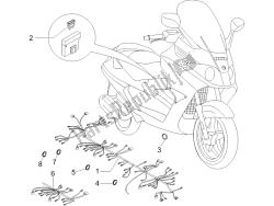 Main cable harness