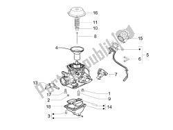 composants du carburateur