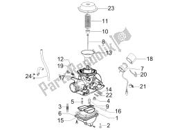 composants du carburateur