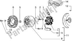 Flywheel magneto