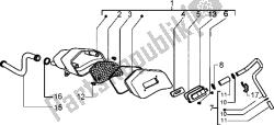 air box secondario