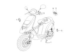 Remote control switches - Battery - Horn