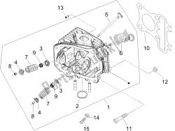 head unit - klep (2)