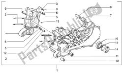 bloco do motor