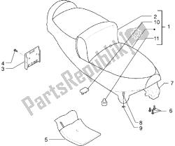 kit d'outils de selle