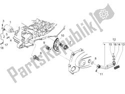 Stater - Electric starter