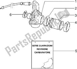 carburatore