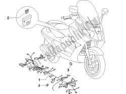 Main cable harness