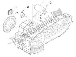 Stater - Electric starter