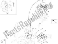 Remote control switches - Battery - Horn