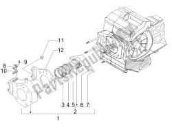 unité cylindre-piston-axe de poignet