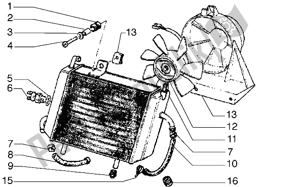 Toutes les pièces pour le Radiateur du Piaggio Hexagon GTX 125 1999