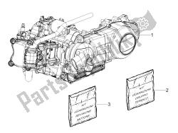 ensamblaje del motor