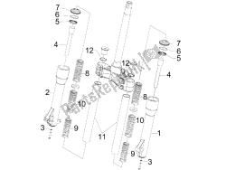 Fork's components (Escorts)