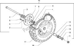 roue avant