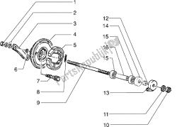 peças componentes da roda dianteira