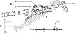 Handlebars component parts