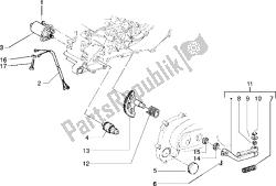 Starting motor-starter lever