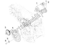 stater - elektrische starter