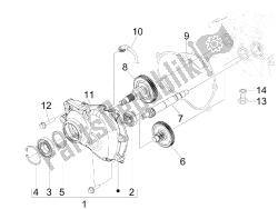 Reduction unit