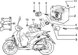 dispositivo elettrico (2)