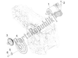 stater - elektrische starter