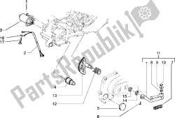 starthendel voor motorstarter