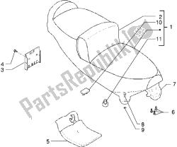 kit d'outils de selle