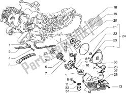 Pump group - Oil pan