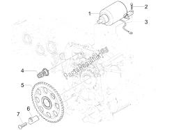 stater - démarreur électrique