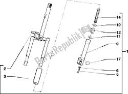 Steering column