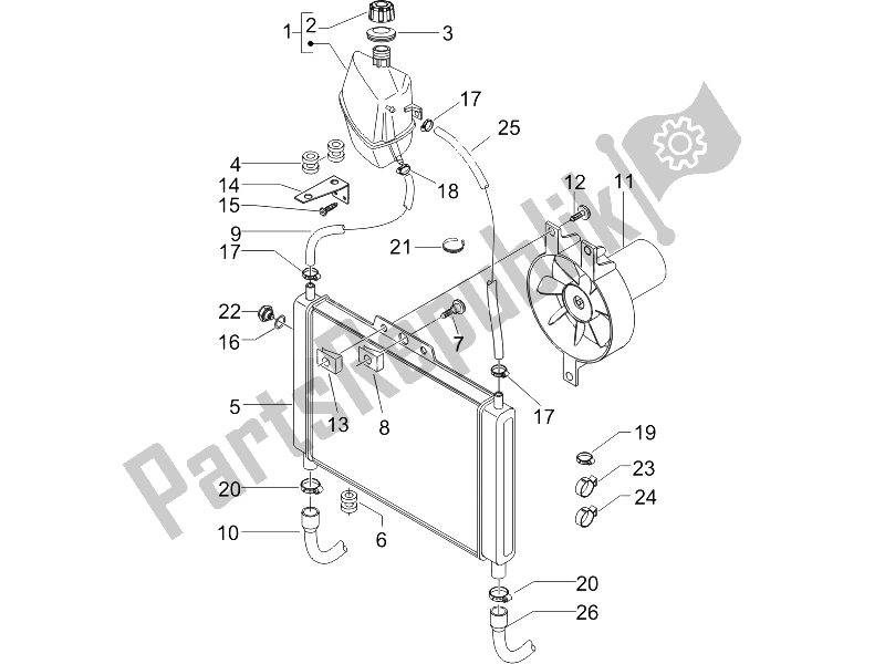 All parts for the Cooling System of the Piaggio X8 250 IE 2005