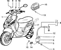 Electrical devices (2)