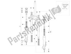 Fork's components (Mingxing)