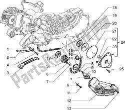 Pump group - Oil pan