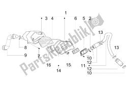 air box secondario