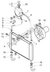 sistema de refrigeración