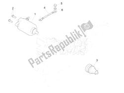 stater - rozrusznik elektryczny