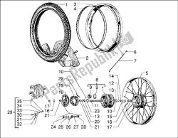 roue avant