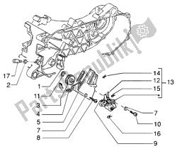 Oil pump-oil pan